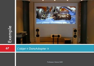 L'objet « DataAdapter »67
Professeur: Hamza SAID
Exemple
 