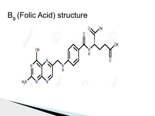 B9
(Folic Acid) structure
 