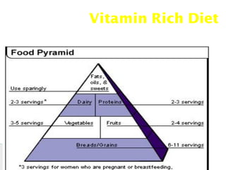 Vitamin Rich Diet
 