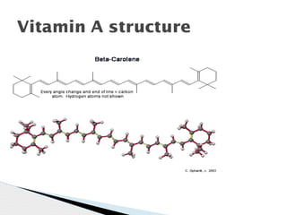 Vitamin A structure
 