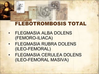 FLEBOTROMBOSIS TOTAL FLEGMASIA ALBA DOLENS  (FEMORO-ILIACA) FLEGMASIA RUBRA DOLENS  (ILEO-FEMORAL) FLEGMASIA CERULEA DOLENS  (ILEO-FEMORAL MASIVA) 