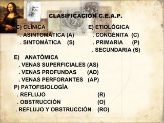 CLASIFICACIÓN C.E.A.P. C) CLÍNICA  E) ETIOLÓGICA  . ASINTOMÁTICA (A)  . CONGÉNITA  (C)  . SINTOMÁTICA  (S)  . PRIMARIA  (P) . SECUNDARIA (S)  ANATÓMICA .   VENAS SUPERFICIALES (AS) . VENAS PROFUNDAS  (AD) . VENAS PERFORANTES  (AP) P) PATOFISIOLOGÍA . REFLUJO  (R) . OBSTRUCCIÓN   (O) . REFLUJO Y OBSTRUCCIÓN   (RO) 