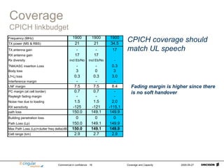 Commercial in confidence Coverage and Capacity 2005-09-27
16
Coverage
CPICH linkbudget
Fading margin is higher since there
is no soft handover
CPICH coverage should
match UL speech
Frequency (MHz) 1900 1900 1900
TX power (MS & RBS) 21 21 34.5
TX antenna gain - - 17
RX antenna gain 17 17
Rx diversity incl Eb/No incl Eb/No -
TMA/ASC insertion Loss - - 0.3
Body loss 3 0 3
Lf+Lj loss 0.3 0.3 3.0
Interference margin - - -
LNF margin 7.5 7.5 8.4
PC margin (at cell border) 0.7 0.7 -
Rayleigh fading margin - - -
Noise rise due to loading 1.5 1.5 2.0
RX sensitivity -125 -121 -115.1
path loss 150.0 149.1 149.9
Building penetration loss 0 0 0
Path Loss (Lp) 150.0 149.1 149.9
Max Path Loss (Lp)+clutter freq delta(dB) 150.0 149.1 149.9
Cell range (km) 2.9 2.7 2.9
 
