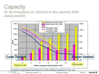 Commercial in confidence Coverage and Capacity 2005-09-27
22
Capacity
DL ftp throughput vs. distance to site capacity (field
measurement)
0%
20%
40%
60%
80%
100%
120%
-14
-12
-10
-8
-6
-4
-2
Ec/No measured without load in cell
kbps
0
200
400
600
800
1000
1200
1400
Relative gain 60W_20W
Relative gain 30W_20W
Throughput_20W
Throughput_30W
Throughput_60W
Example of aggregated throughput for 6 UE at different positions in the cell
Close to cell Cell border
Power limited
Code limited
 