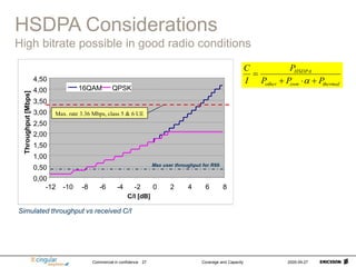 Commercial in confidence Coverage and Capacity 2005-09-27
27
HSDPA Considerations
High bitrate possible in good radio conditions
0,00
0,50
1,00
1,50
2,00
2,50
3,00
3,50
4,00
4,50
-12 -10 -8 -6 -4 -2 0 2 4 6 8
C/I [dB]
Throughput
[Mbps]
16QAM QPSK
Max. rate 3.36 Mbps, class 5 & 6 UE
Max. rate 1.6 Mbps, class 12 UE
0,00
0,50
1,00
1,50
2,00
2,50
3,00
3,50
4,00
4,50
-12 -10 -8 -6 -4 -2 0 2 4 6 8
C/I [dB]
Throughput
[Mbps]
16QAM QPSK
Max. rate 3.36 Mbps, class 5 & 6 UE
Max user throughput for R99
thermal
own
other
HSDPA
P
P
P
P
I
C





Simulated throughput vs received C/I
 