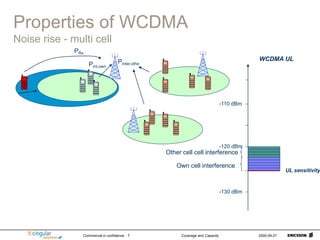 Commercial in confidence Coverage and Capacity 2005-09-27
7
PRx
UL sensitivity
Properties of WCDMA
Noise rise - multi cell
-110 dBm
-120 dBm
-130 dBm
WCDMA UL
Pint,own
Own cell interference
Pinter,othe
r
Other cell cell interference
 