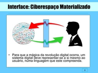 Interface: Ciberespaço Materializado Para que a mágica da revolução digital ocorra, um sistema digital deve representar-se a si mesmo ao usuário, numa linguagem que este compreenda. 