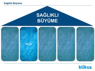 SAĞLIKLI
BÜYÜME
Ölçüm
Sağlıklı Büyüme
 