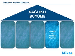 SAĞLIKLI
BÜYÜME
Koşulsuz
Müşteri
Memnuniyeti
Ölçüm Teknoloji
Yaratıcı
ve
Yenilikçi
Düşünce
Yaratıcı ve Yenilikçi Düşünce
 