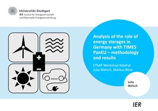 IER
Analysis of the role of
energy storages in
Germany with TIMES
PanEU – methodology
and results
ETSAP Workshop Madrid
Julia Welsch, Markus Blesl
Julia
Welsch
 