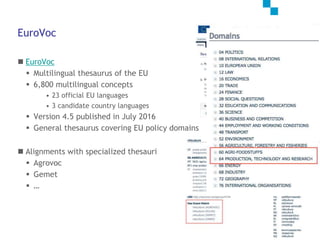 SC2 2 VoCBench and its use in EuroVoc PPT