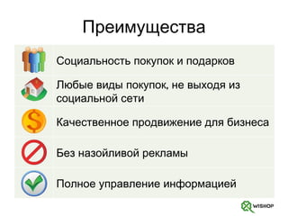 Преимущества Социальность покупок и подарков Любые виды покупок, не выходя из социальной сети Качественное продвижение для бизнеса Без назойливой рекламы Полное управление информацией 
