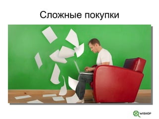 Сложные покупки 
