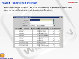 Payroll – Sanctioned Strength Sanctioned Strength is defined Unit, Shift and Date wise, different shifts and different dates can have different sanctioned strengths in different units 