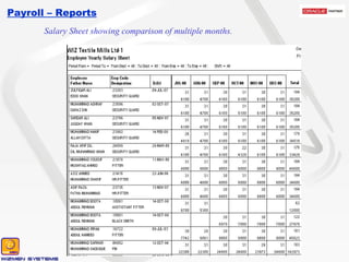 Payroll – Reports Salary Sheet showing comparison of multiple months. 