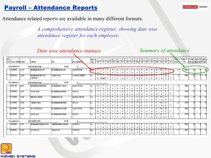wizmen payroll feature manual attendance register format