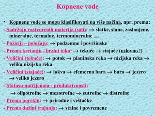 Kopnene vode

• Kopnene vode se mogu klasifikovati na više načina, npr. prema:
- Sadržaju rastvorenih materija (soli): → slatke, slane, zaslanjene,
   mineralne, termalne, termomineralne ....
- Poziciji – položaju: → podzemne i površinske
- Prema kretanju - brzini toka: → tekuće → stajaće (uslovno !)
- Veličini (tekuće): → potok → planinska reka → nizijska reka →
   velika nizijska reka
- Veličini (stajaće): → lokva → efemerna bara → bara → jezero
   → veliko jezero
- Statusu nutrijenata - produktivnosti:
    → oligotrofne → mezotrofne → eutrofne → distrofne
- Prema poreklu: → prirodne i veštačke
- Prema dužini trajanja: → stalne i povremene
 