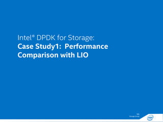 SG
Storage Group
SG
Storage Group
Intel® DPDK for Storage:
Case Study1: Performance
Comparison with LIO
 