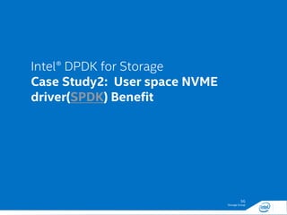 SG
Storage Group
SG
Storage Group
Intel® DPDK for Storage
Case Study2: User space NVME
driver(SPDK) Benefit
 