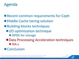 SG
Storage Group
Agenda
Recent common requirements for Ceph
Middle Cache tiering solution
Building blocks techniques
I/O optimization technique
 DPDK for storage
Data Processing Acceleration techniques
 ISA-L
Conclusion
20
Intel and the Intel logo are trademarks of Intel Corporation in the U. S. and/or other countries. *Other
names and brands may be claimed as the property of others. Copyright © 20xx, Intel Corporation.
 