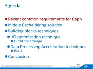 SG
Storage Group
Agenda
Recent common requirements for Ceph
Middle Cache tiering solution
Building blocks techniques
I/O optimization technique
 DPDK for storage
Data Processing Acceleration techniques
 ISA-L
Conclusion
4
Intel and the Intel logo are trademarks of Intel Corporation in the U. S. and/or other countries. *Other
names and brands may be claimed as the property of others. Copyright © 20xx, Intel Corporation.
 