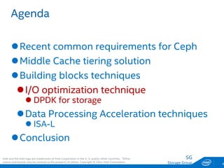 SG
Storage Group
Agenda
Recent common requirements for Ceph
Middle Cache tiering solution
Building blocks techniques
I/O optimization technique
 DPDK for storage
Data Processing Acceleration techniques
 ISA-L
Conclusion
8
Intel and the Intel logo are trademarks of Intel Corporation in the U. S. and/or other countries. *Other
names and brands may be claimed as the property of others. Copyright © 20xx, Intel Corporation.
 