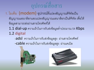 อุปกรณ์สื่อสาร
1. โมเด็ม (modem) อุปกรณ์ที่แปลงสัญญาณดิจิทัลเป็น
  สัญญาณแอนาล็อกและแปลงสัญญาณแอนาล็อกเป็นดิจิทัล เพื่อให้
  ข้อมูลสามารถส่งผ่านสายโทรศัพท์ได้
  1.1 dial-up ความเร็วในการรับส่งข้อมูลต่าประมาณ 54 Kbps
  1.2 digital
       -adsl ความเร็วในการรับส่งข้อมูลสูง ผ่านสายโทรศัพท์
       -cable ความเร็วในการรับส่งข้อมูลสูง ผ่านเคเบิล
 