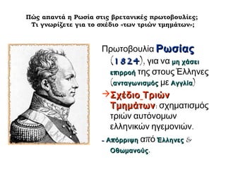► Πώς απαντά η Ρωσία στις βρετανικές πρωτοβουλίες; 
Τι γνωρίζετε για το σχέδιο «των τριών τμημάτων»; 
Πρωτοβουλία Ρωσίας 
(1824), για να μη χάσει 
επιρροή της στους Έλληνες 
(ανταγωνισμός με Αγγλία) 
Σχέδιο Τριών Τμημάτων: 
σχηματισμός τριών 
αυτόνομων ελληνικών 
ηγεμονιών. 
- Απόρριψη από Έλληνες & 
Οθωμανούς. 
 