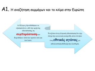 A1. Η αναζήτηση συμμάχων και το κλίμα στην Ευρώπη 
Οι Έλληνες προσπάθησαν 
να εξασφαλίσουν, από 
την αρχή της 
επανάστασης, τη 
συμπαράσταση 
των Ευρωπαίων, τόσο 
των ηγετών όσο και των 
λαών. 
Τονιζόταν ότι η ελληνική 
επανάσταση δεν είχε 
στόχο την κοινωνική 
ανατροπή, αλλά ότι ήταν 
ένας εθνικός 
αγώνας με 
αποκλειστική επιδίωξη 
την ελευθερία. 
 