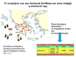 ► Τι γνωρίζετε για την Ιουλιανή Συνθήκη και ποια υπήρξε η 
συνέπειά της; 
▲ Οι στόλοι των Μεγάλων 
Δυνάμεων κατευθύνονται 
προς το Ναβαρίνο (Ιούλιος 
του 1827) 
Ποιες Δυνάμεις 
αποτελούν 
το συμμαχικό στόλο και 
σε ποια αναλογία; 
 