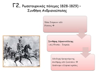Εφταλιώτης, Αργύρης (Μετάφραση): 
«Τα νησιά της Ελλάδας» 
(τοῦ Μπ άϊρον) 
Ἀπ' τοὺς ἄπιστους Φράγκους λευτεριὰ μὴ ζητᾶτε! 
Ἐκεῖ ζοῦν ἡγεμόνες ποῦ πουλοῦν κι ἀγοράζουν. 
Μὲ δικό σας τουφέκι καὶ σπαθὶ πολεμᾶτε! 
Αὐτοῦ θἄβρετ' ἐλπίδα, κι ὅ,τι θέλουν ἄς τάζουν. 
Ζυγὸς Τούρκου, μὲ Φράγκου πονηριὰ σὰν 
ταιριάσουν 
Τὴν ἀσπίδα, ὅσο νἆναι δυνατὴ, θὰ τὴ σπάσουν. 
Στοῦ Σουνιοῦ θὰ καθίσω τὸ μαρμάρινο βράχο, 
Σύντροφό μου τὸ κῦμα τοῦ Αἰγαίου θὰ κάνω, 
Αὐτὸ ἐμένα νἀκούγῃ, κ' ἐγὼ ἐκεῖνο μονάχο, 
Κ' ἐκεῖ ἀπάνω σὰν κύκνος μὲ τραγούδι ἄς πεθάνω. 
Δὲ σηκώνει ἡ ψυχή μου σκλάβα γῆ! Χτύπα κάτω 
Τῆς σκλαβιᾶς τὸ ποτήρι, κι ἄς πάῃ νἆναι γεμᾶτο! 
Α .Εφταλιώτης, Παλιοί Σκοπ οί (απ ό ξένες γλώσσες), 
Αθήνα, Εστία, 1909, σ. σ. 81−85 
 