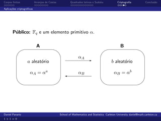 Corpos ﬁnitos              Arranjos de Costas           Quadrados latinos e Sudoku             Criptograﬁa            Conclus˜o
                                                                                                                             a

Aplica¸˜es criptogr´ﬁcas
      co           a




       P´blico: Fq e um elemento primitivo α.
        u


          '
                            A                   $                                '
                                                                                                 B                   $
                                                               αA -
                   a aleat´rio
                          o                                                               b aleat´rio
                                                                                                 o

                     αA = αa                                  αB                           αB = αb

                                               %                                                                   %




Daniel Panario                                  School of Mathematics and Statistics Carleton University daniel@math.carleton.ca
1+1=0
 