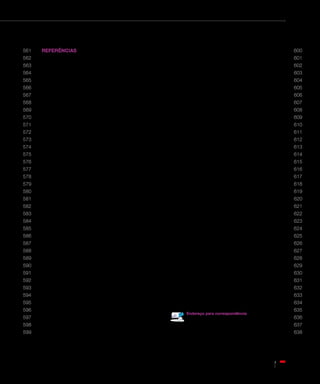 Bertoldo CES, Miranda DA, Souza-Junior EJ, Aguiar FHB, Lovadino JR

561
562
563
564
565
566
567
568
569
570
571

Referências
1.	 Milnar F. A minimal intervention approach to the treatment of class IV
fracture.J Cosmetic Dent. 2006;21(4):106-12.
2.	 Lima ADF, Carvalho JFO, Cravo FL. Restaurações cerâmicas em dentes
anteriores: simples realização? Rev Dental Press Estét. 2010;7(4):88-96.
3.	 Souza-Junior EJ, Borges BCD, Bertoldo CES, Lovadino JR, Aguiar FHB,
Paulillo LAMS. Restauração estética direta de dente anterior fraturado:
relato de caso clínico. Rev Dental Press Estét. 2010;7(4):42-51.
4.	 Pagliari AF, Garone Netto N, Navarro RS, Zezell DM. Contorno cosmético.
Rev Odontol Unicid. 2000;12(2):171-6.
5.	 Araújo CTP, Prieto LT, Souza-Junior EJC, Pereira GDS, Paulillo LAMS.
Uso de princípios de ilusão óptica no contorno cosmético: previsibilidade
e excelência estética. Clínica: Int J Braz Dent. 2010;6(3):336-40.
6.	 Pereira GDS, Souza GMD, Curvo APR, Pinto ME, Oliveira VR. Contorno
cosmético: uma alternativa simples para reformulação estética dos
dentes naturais. RBO: Rev Bras Odontol. 2002;59(4):248-51.

600
7.	 Holanda DBV, Simões DMS, Khalili JB. Recontorno cosmético em dentes
anteriores superiores: relato de caso clínico. Rev Dental Press Estét.
2006;3(1):49-58.
8.	 Hashimoto M, Fujita S, Nagano F, Ohno H, Endo K. Ten-years
degradation of resin-dentin bonds. Eur J Oral Sci. 2010;118(4):404-10.
9.	 Pedrini D, Jardim PS, Poi WR. Transformação de dente conóide e
fechamento de diastema em clínica geral. Rev Fac Odontol Lins.
2000;12(1):52-6.
10.	Goldstein RE. Study of need for esthetics in dentistry. J Prosthet Dent.
1969;21(6):589-98.
11.	Faria JP, Velasco AF. Enceramento diagnóstico: uma alternativa atual
como fator de visualização tridimensional do caso clínico finalizado. Rev
Dental Press Estét. 2010;7(4):38-41.

601
602
603
604
605
606
607
608
609
610

572

611

573

612

574

613

575

614

576

615

577

616

578

617

579

618

580

619

581

620

582

621

583

622

584

623

585

624

586

625

587

626

588

627

589

628

590

629

591

630

592

631

593

632

594
595
596
597
598
599

633

Enviado em: 21/01/2012
Revisado e aceito: 25/05/2012

634
635

Endereço para correspondência

636

Eduardo José Souza-Junior
Rua do Quilombo, 330, Residencial Vila Santina, Ap. 22
CEP: 78.045-070 – Cuiabá/MT
E-mail: edujcsj@gmail.com

Rev Dental Press Estét. 2012 out-dez;9(4):118-25

637
638

125

 