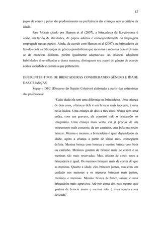12
jogos de correr e pular são predominantes na preferência das crianças sem o critério da
idade.
Para Morais citado por Hansen et al (2007), a brincadeira de faz-de-conta é
como um treino de atividades, de papéis adultos e conseqüentemente da linguagem
empregada nesses papéis. Ainda, de acordo com Hansen et al (2007), na brincadeira de
faz-de-conta as diferenças de gênero possibilitam que meninos e meninas desenvolvamse de maneiras distintas, porém igualmente adaptativas. As crianças adquirem
habilidades diversificadas e dessa maneira, distinguem seu papel de gênero de acordo
com a sociedade e cultura a que pertencem.

DIFERENTES TIPOS DE BRINCADEIRAS CONSIDERANDO GÊNERO E IDADE
DAS CRIANÇAS
Segue o DSC (Discurso do Sujeito Coletivo) elaborado a partir das entrevistas
das professoras:
“Cada idade ela tem uma diferença na brincadeira. Uma criança
de dois anos, o brincar dela é um brincar mais inocente, é uma
coisa lúdica. Uma criança de dois a três anos, brinca com uma
pedra, com um graveto, ela constrói todo o brinquedo no
imaginário. Uma criança mais velha, ela já precisa de um
instrumento mais concreto, de um carrinho, uma bola pra poder
brincar. Menina e menino, a brincadeira é igual dependendo da
idade, agora a criança a partir de cinco anos, conseguem
definir. Menina brinca com boneca e menino brinca com bola
ou carrinho. Meninos gostam de brincar mais de correr e as
meninas são mais reservadas. Mas, abaixo de cinco anos a
brincadeira é igual. Os meninos brincam mais de correr do que
as meninas. Quanto a idade, eles brincam juntos, mas com um
cuidado nos menores e os menores brincam mais juntos,
meninos e meninas. Menino brinca de bater, assim, é uma
brincadeira mais agressiva. Até por conta dos pais mesmo que
gostam de brincar assim e menina não, é mais aquela coisa
delicada”.

 