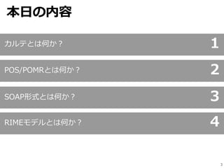 誰も教えてくれなかったカルテの書き方 | PPTX