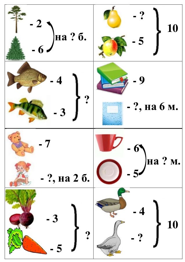задачі 1 клас (рахунок в межах 10)картки