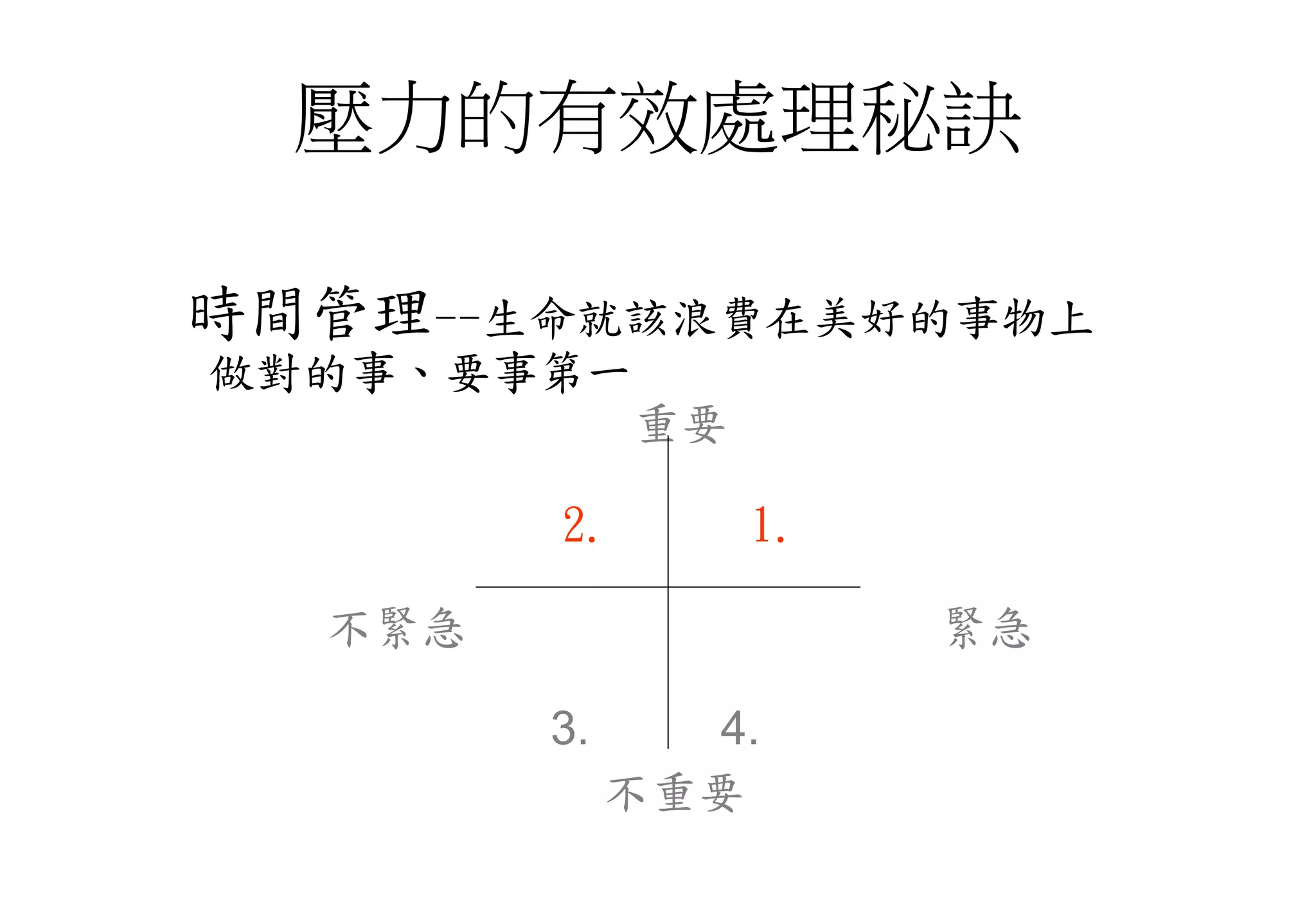 壓力的有效處理秘訣
時間管理--生命就該浪費在美好的事物上
做對的事、要事第一
重要
2. 1.
不緊急 緊急
3. 4.
不重要
 