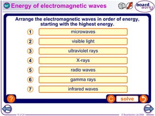Electromagnetic Waves | PPT