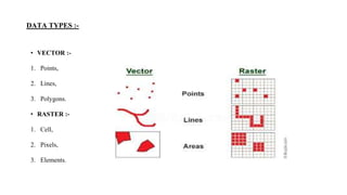 Remote Sensing and GIS | PPTX