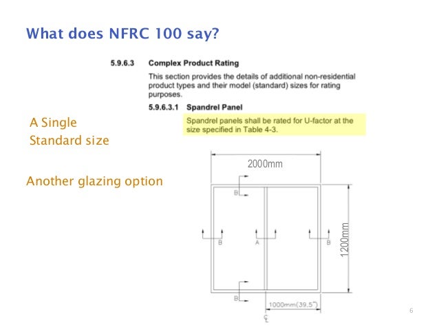 Guideline For The Two Dimensional Simulation Of Spandrel Panel Therma