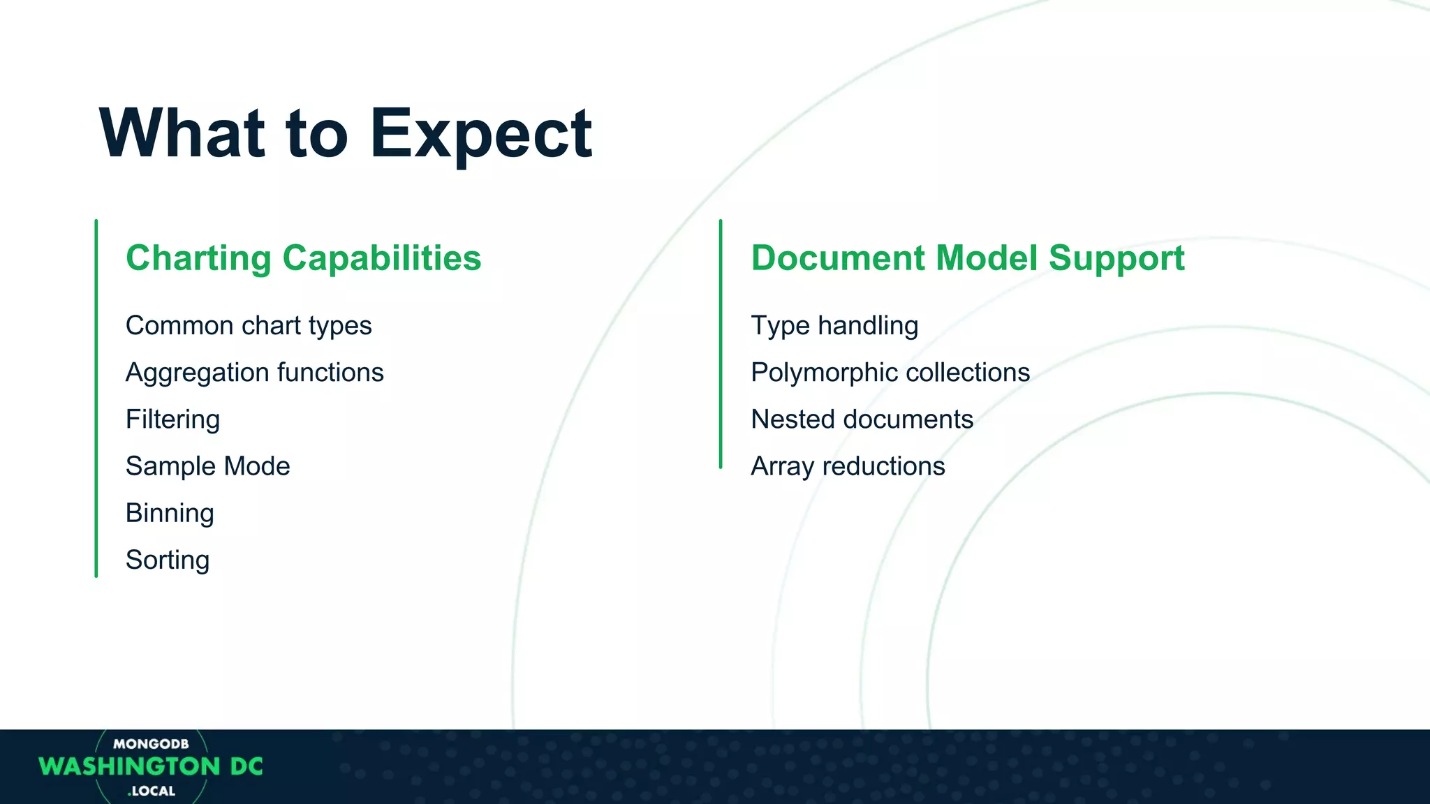 What to Expect Charting Capabilities Common chart types Aggregation functions Filtering Sample Mode Binning Sorting Document Model Support Type handling Polymorphic collections Nested documents Array reductions 