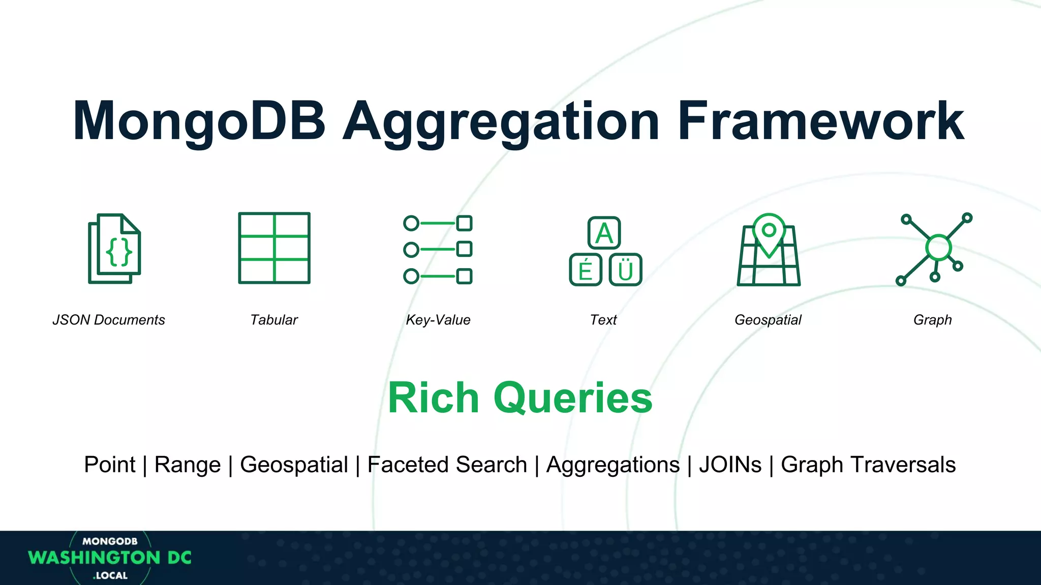 Rich Queries Point | Range | Geospatial | Faceted Search | Aggregations | JOINs | Graph Traversals JSON Documents Tabular Key-Value Text GraphGeospatial MongoDB Aggregation Framework 