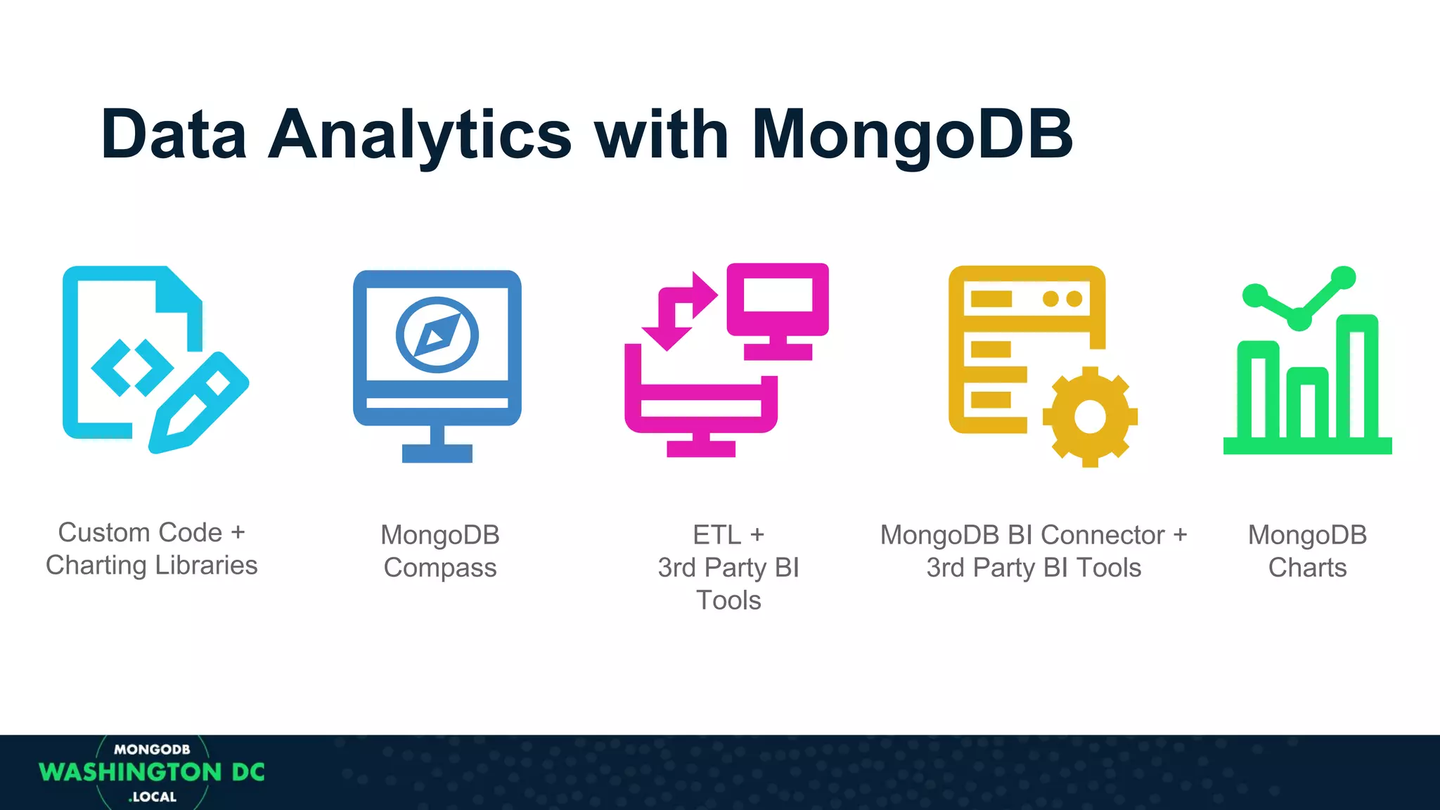 Data Analytics with MongoDB Custom Code + Charting Libraries ETL + 3rd Party BI Tools MongoDB BI Connector + 3rd Party BI Tools MongoDB Charts MongoDB Compass 