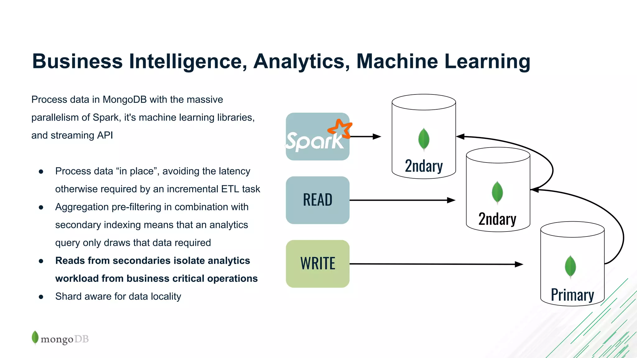 WRITE READ Primary 2ndary 2ndary Business Intelligence, Analytics, Machine Learning Process data in MongoDB with the massive parallelism of Spark, it's machine learning libraries, and streaming API ● Process data “in place”, avoiding the latency otherwise required by an incremental ETL task ● Aggregation pre-filtering in combination with secondary indexing means that an analytics query only draws that data required ● Reads from secondaries isolate analytics workload from business critical operations ● Shard aware for data locality 