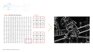 Artificial intelligence vision and its use in health & safety | PDF