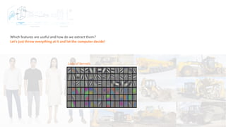 Artificial intelligence vision and its use in health & safety | PDF