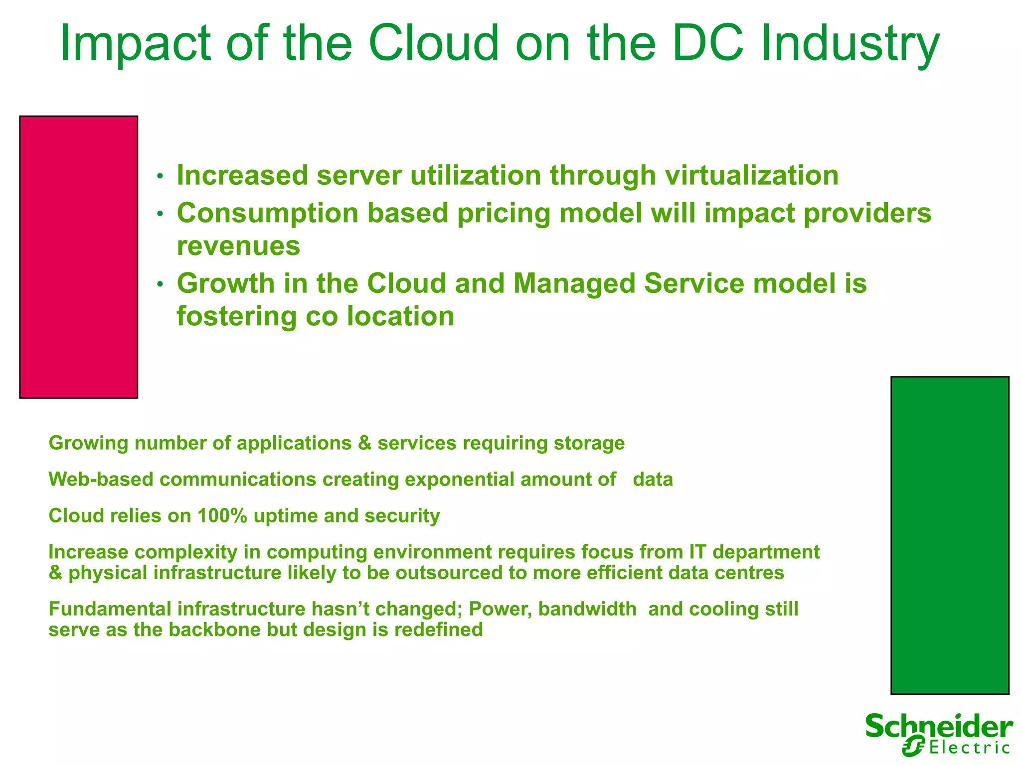Impact of the Cloud on the DC Industry

           ●   Increased server utilization through virtualization
           ●   Consumption based pricing model will impact providers
               revenues
           ●   Growth in the Cloud and Managed Service model is
               fostering co location



Growing number of applications & services requiring storage
Web-based communications creating exponential amount of data
Cloud relies on 100% uptime and security
Increase complexity in computing environment requires focus from IT department
& physical infrastructure likely to be outsourced to more efficient data centres
Fundamental infrastructure hasn’t changed; Power, bandwidth and cooling still
serve as the backbone but design is redefined
 
