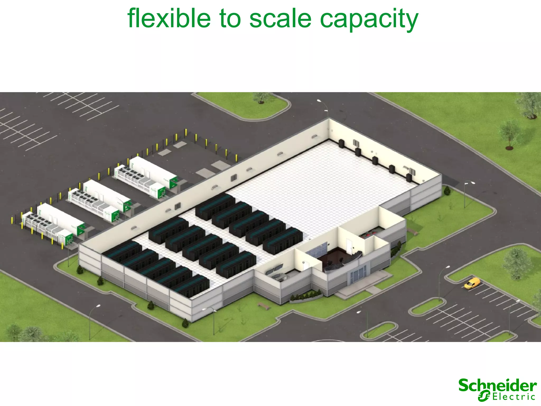 flexible to scale capacity
 