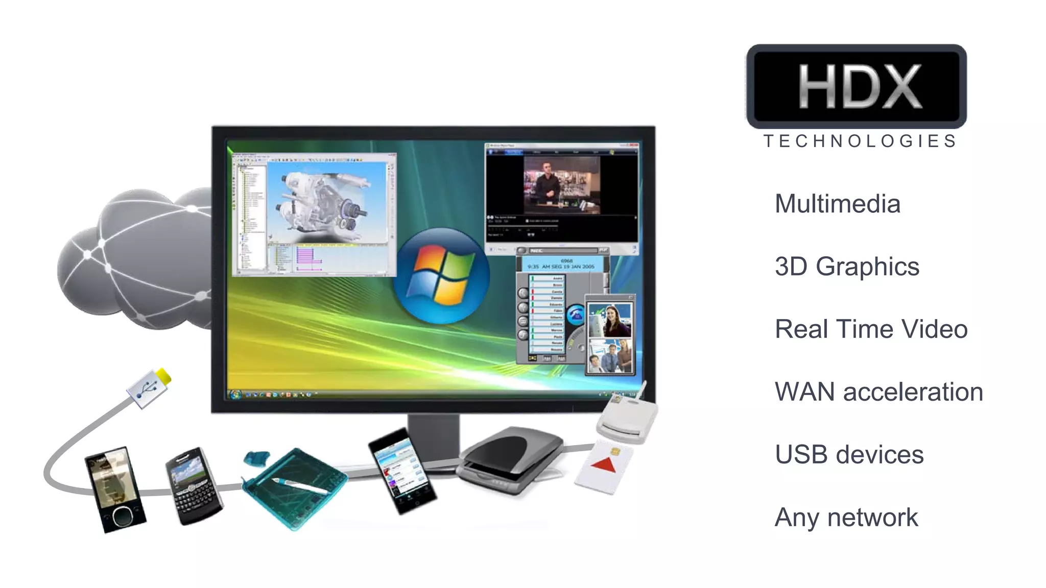 TECHNOLOGIES


Multimedia

3D Graphics

Real Time Video

WAN acceleration

USB devices

Any network
 
