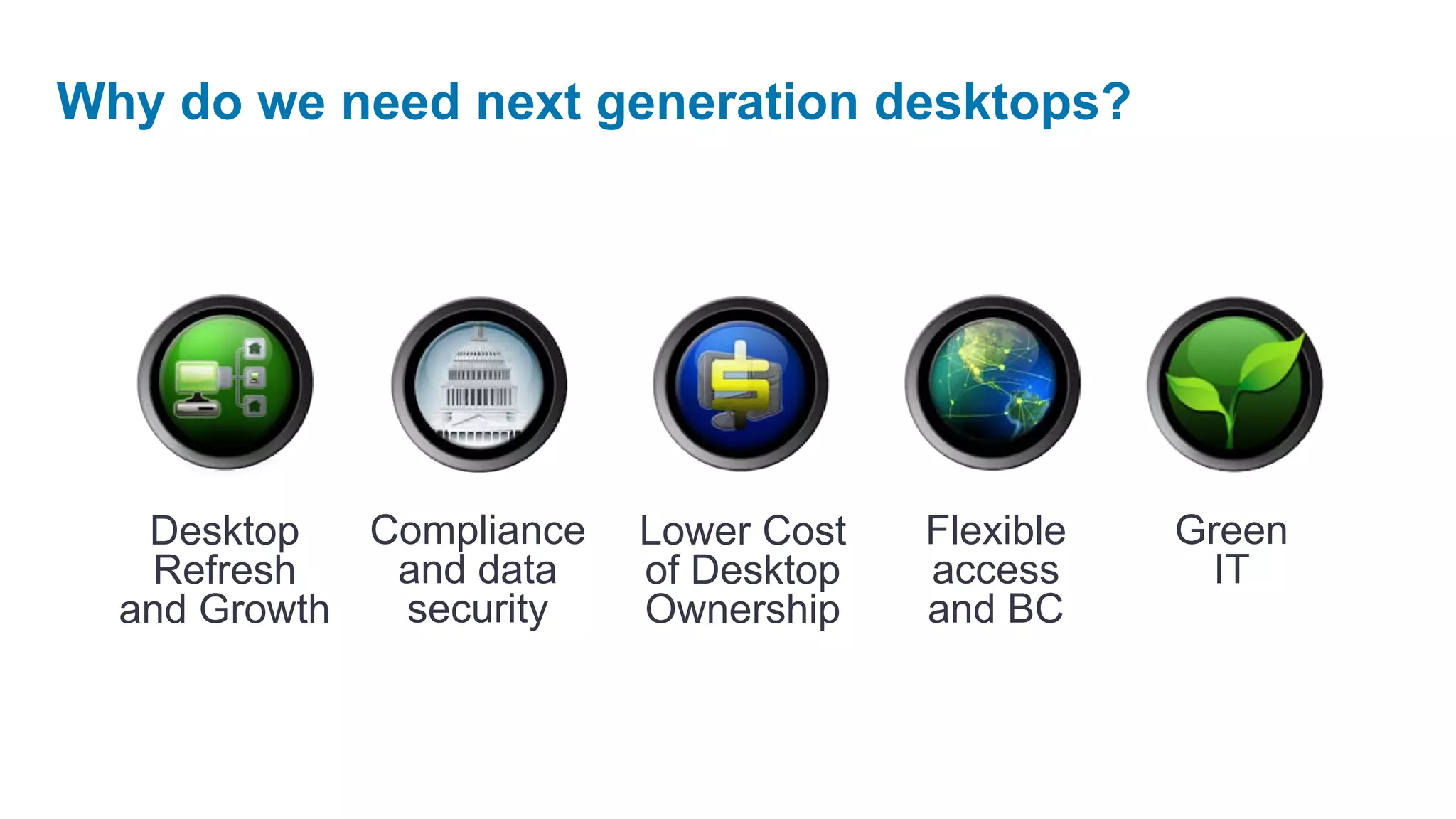 Why do we need next generation desktops?




   Desktop   Compliance   Lower Cost   Flexible   Green
   Refresh    and data    of Desktop   access       IT
  and Growth  security    Ownership    and BC
 